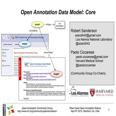 Open Annotation Core Data Model (tutorial) | PPT