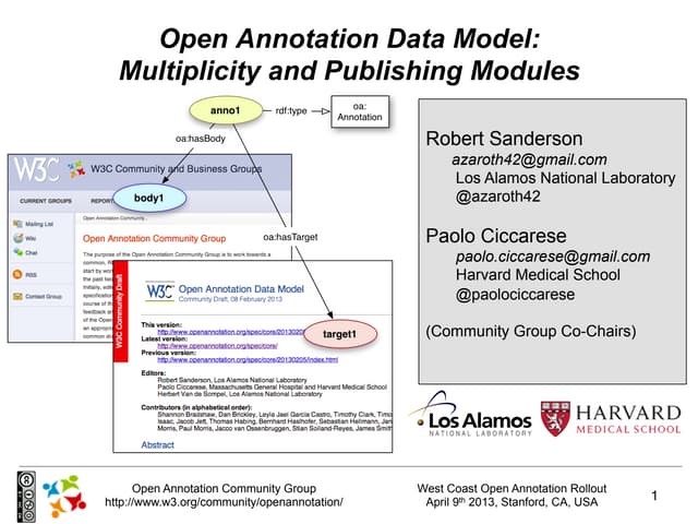 Multiplicity and Publishing in Open Annotation (tutorial)