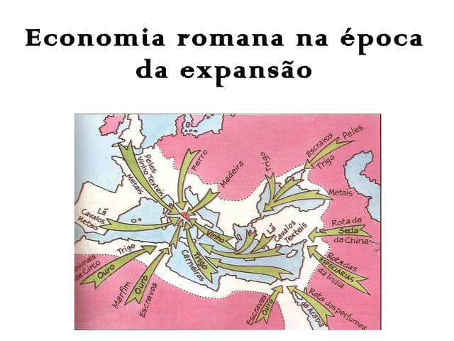 A economia na Roma antiga