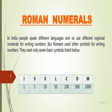 Roman  numerals