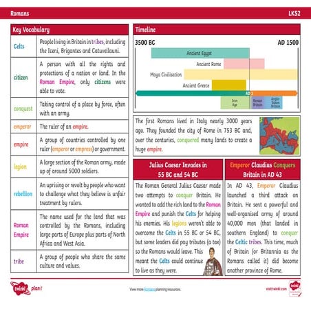 Romans Knowledge Organiser. Romans technology | PDF