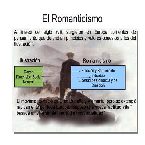 Romanticismo
