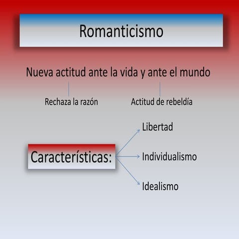 Romanticismo