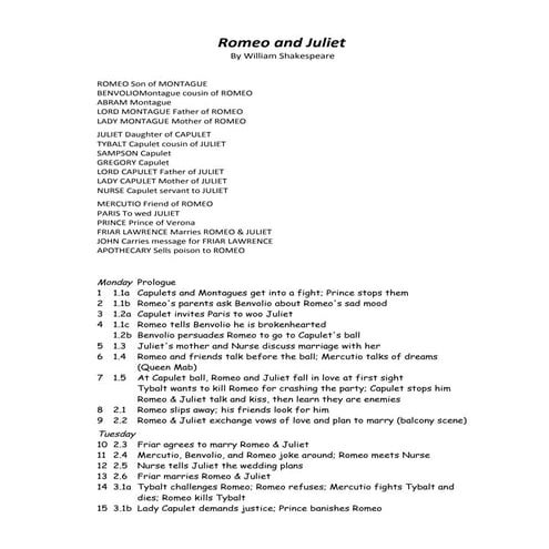 Romeo and juliet anitated