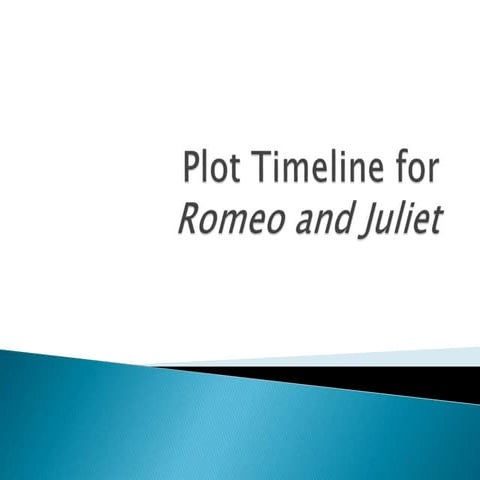 Romeo and juliet plot timeline