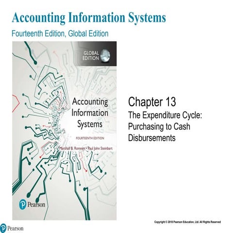 romney_ais14_inppt_13 information system