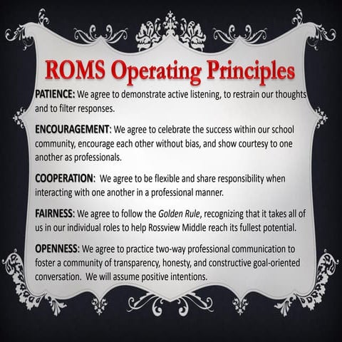 Roms operating principles