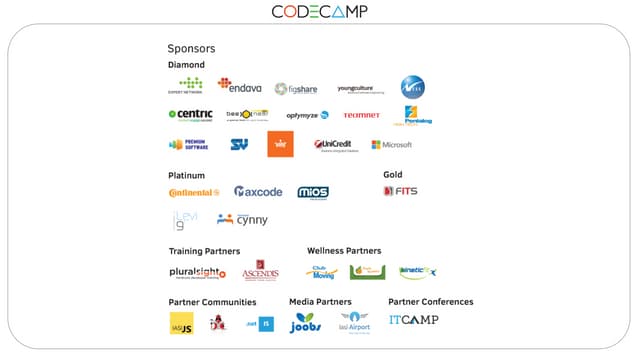 Romulus Crisan - Information exchange using hybrid azure integration - codeca...