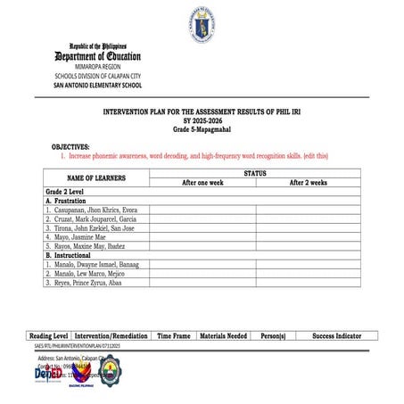 rona-intervention-reading grade 6 aeal program.docx