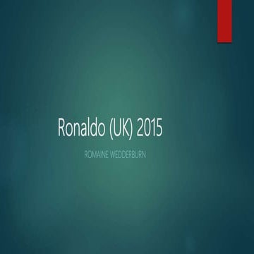 Ronaldo (uk) 2015