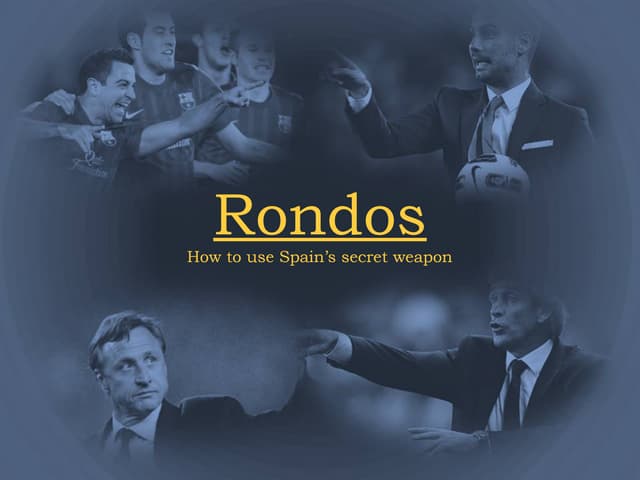 I Formation Offense | PPT