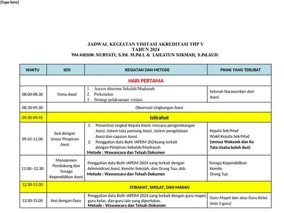 CONTOH RUNDOWN.pptx merupakan salah satu contoh | PPT