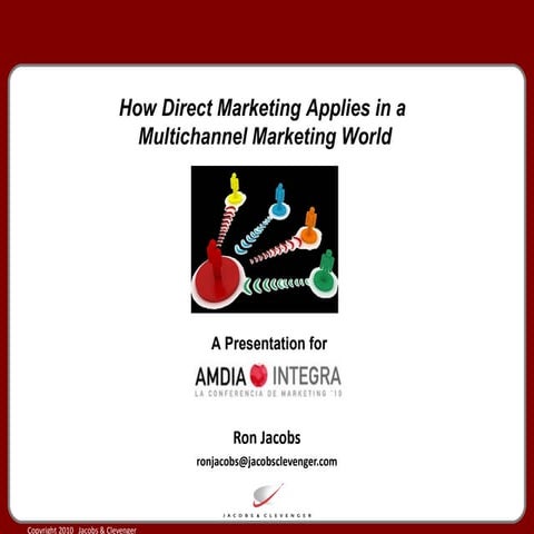 How Direct Marketing Applies in a  Multichannel Marketing World