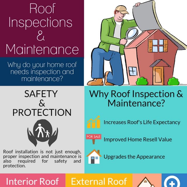 Roof Inspection and Maintenance | PDF