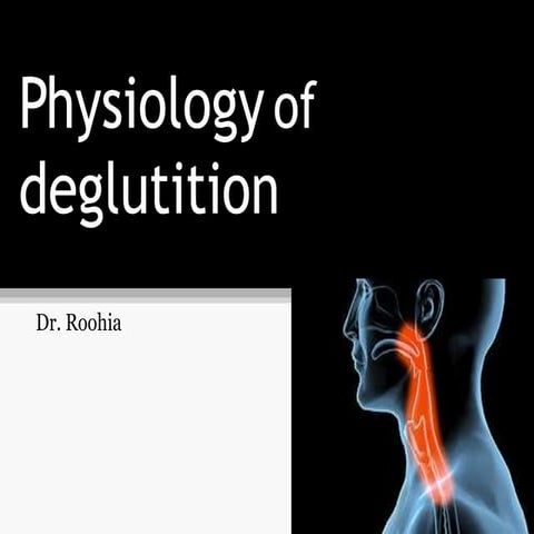 physiology of deglutition by ROOHIA