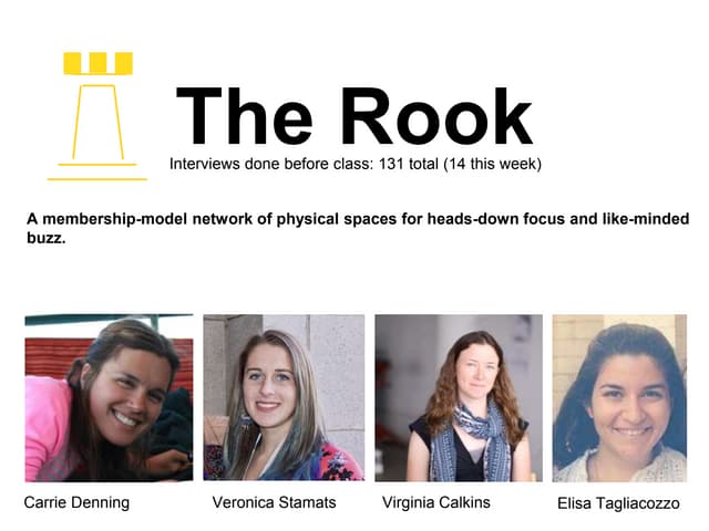 The Rook Stanford 2015