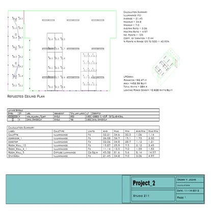 Illuminance Presentation