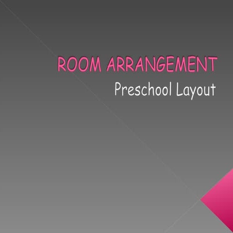 High scope the learning environment | PPTX