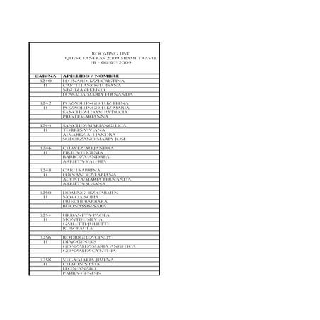 Rooming List Quince Miami Travel 2009
