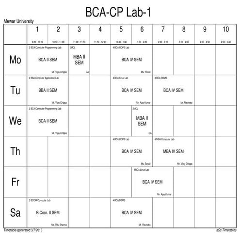 UIET KUK MED Time table Jan to May 2024.pdf