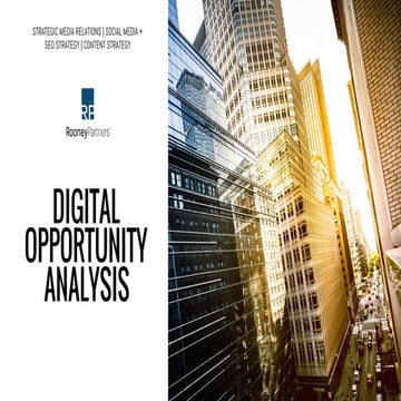 Digital Opportunity Analysis - Social Media + SEO + Content Strategy