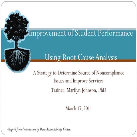 Root Cause Analysis for Students for education and study purpose