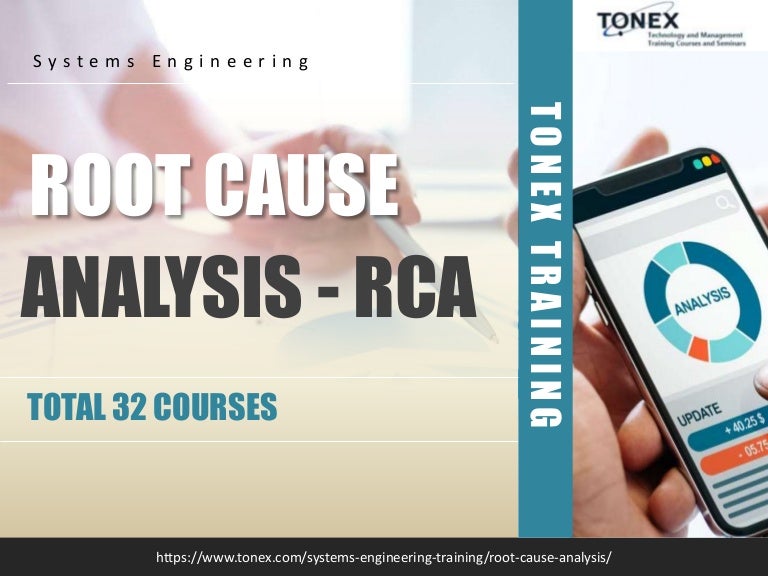Abs Root Cause Training | Ursachenanalyse – CXUGH