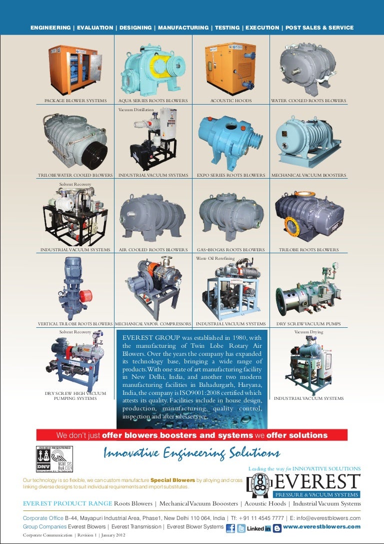 EVEREST BLOWERS PRIVATE LIMITED, New Delhi, Air Blowers