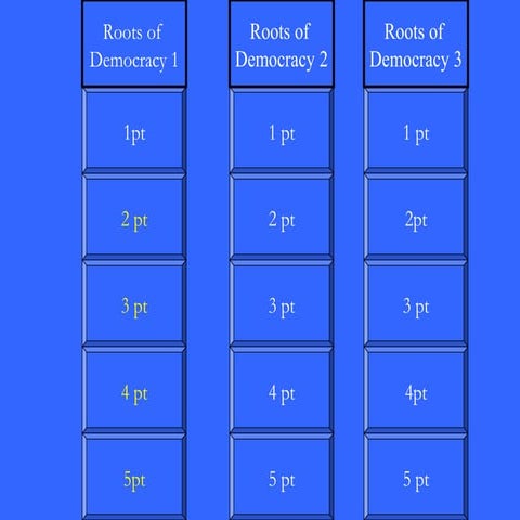 Roots of our democracy game