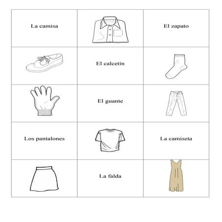 Ropa memory | PDF