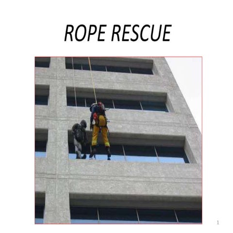 Rope.ppt