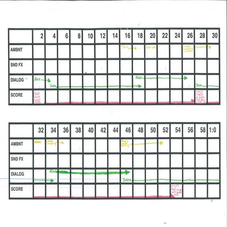 Audio Timeline, Audio Sourcing Sheet | PDF