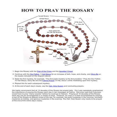 Rosary | PDF