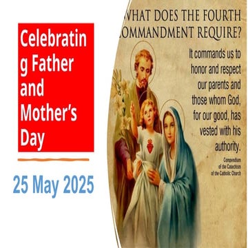 rosary-mother's day 2025.pptx beloved Mm