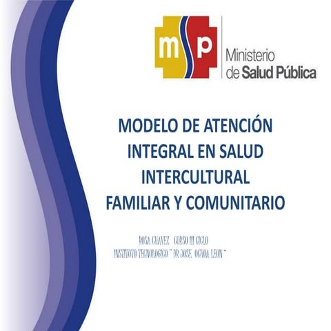 modelo de atencion primaria en salud