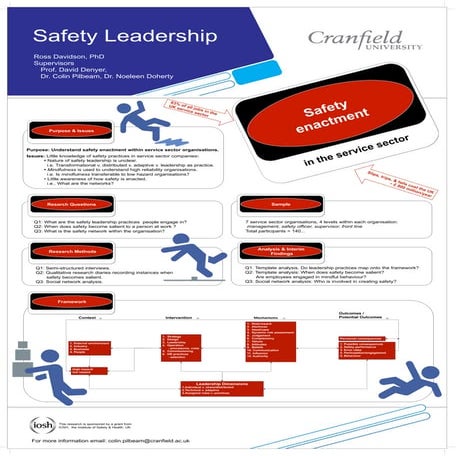 Safety Leadership