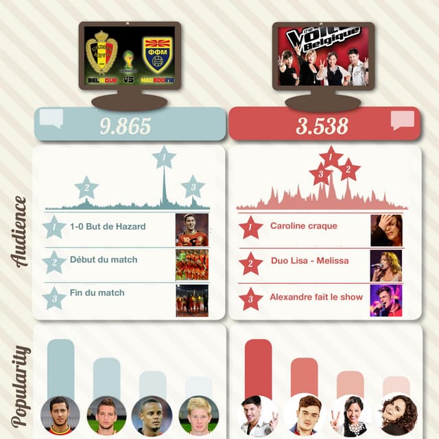 Rossel footvsvoice v3 (3)