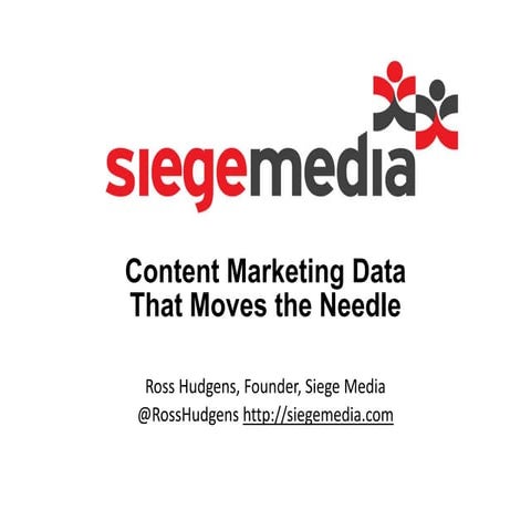 Content Marketing Data That Moves the Needle