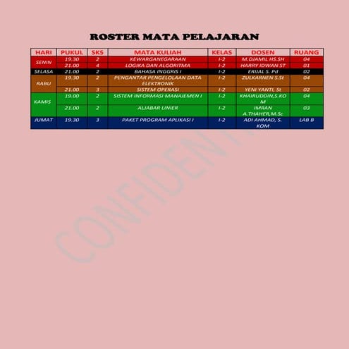 Roster mata pelajaran | DOCX