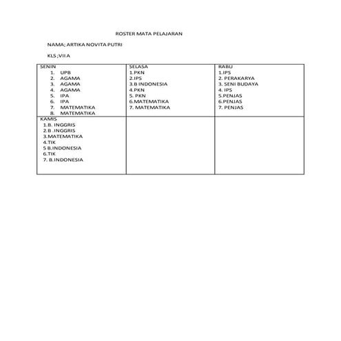 Roster mata pelajaran | PDF
