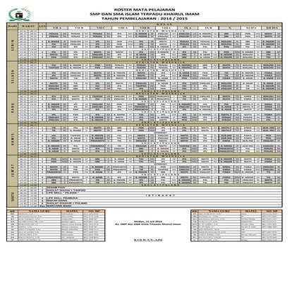 Roster mata pelajaran | DOCX