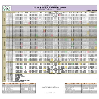 ROSTER MATA PELAJARAN TERBARU | PDF