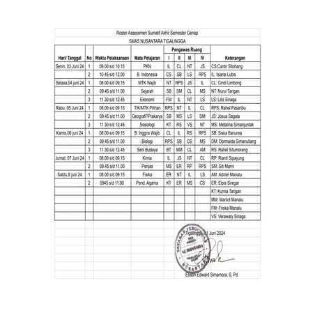 Roster Ujian Semester di smaswasta nusantara .pdf