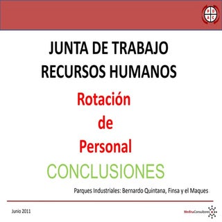 Rotacion De Personal Conclusiones