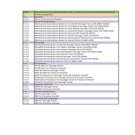 Rotary equipment | PDF