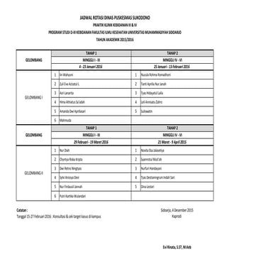 Rotasi dinas pkm sukodono