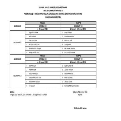 Rotasi dinas pkm taman