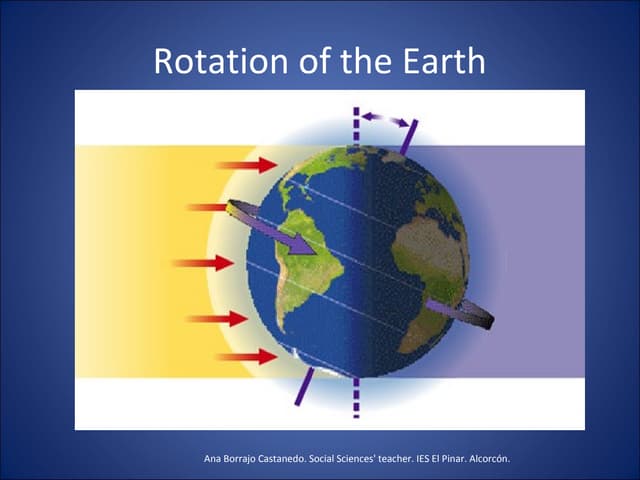 Rotation and revolution powerpoint
