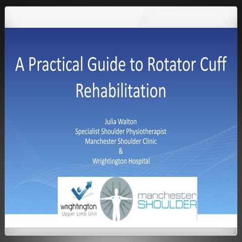A practical guide to Rotator Cuff Rehab