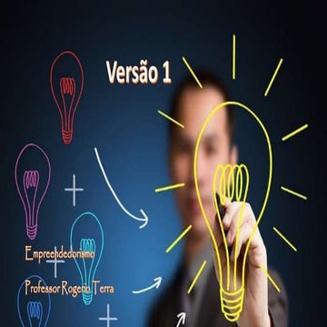 Empreendedorismo UNISUAM A2 2017